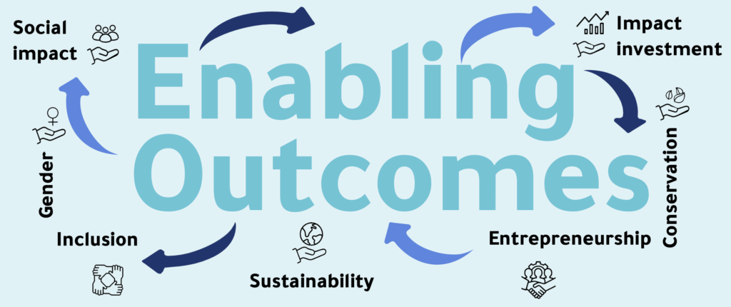 Enabling Outcomes - social impact, gender, inclusion, sustainability, impact investment, conservation, entrepreneurship